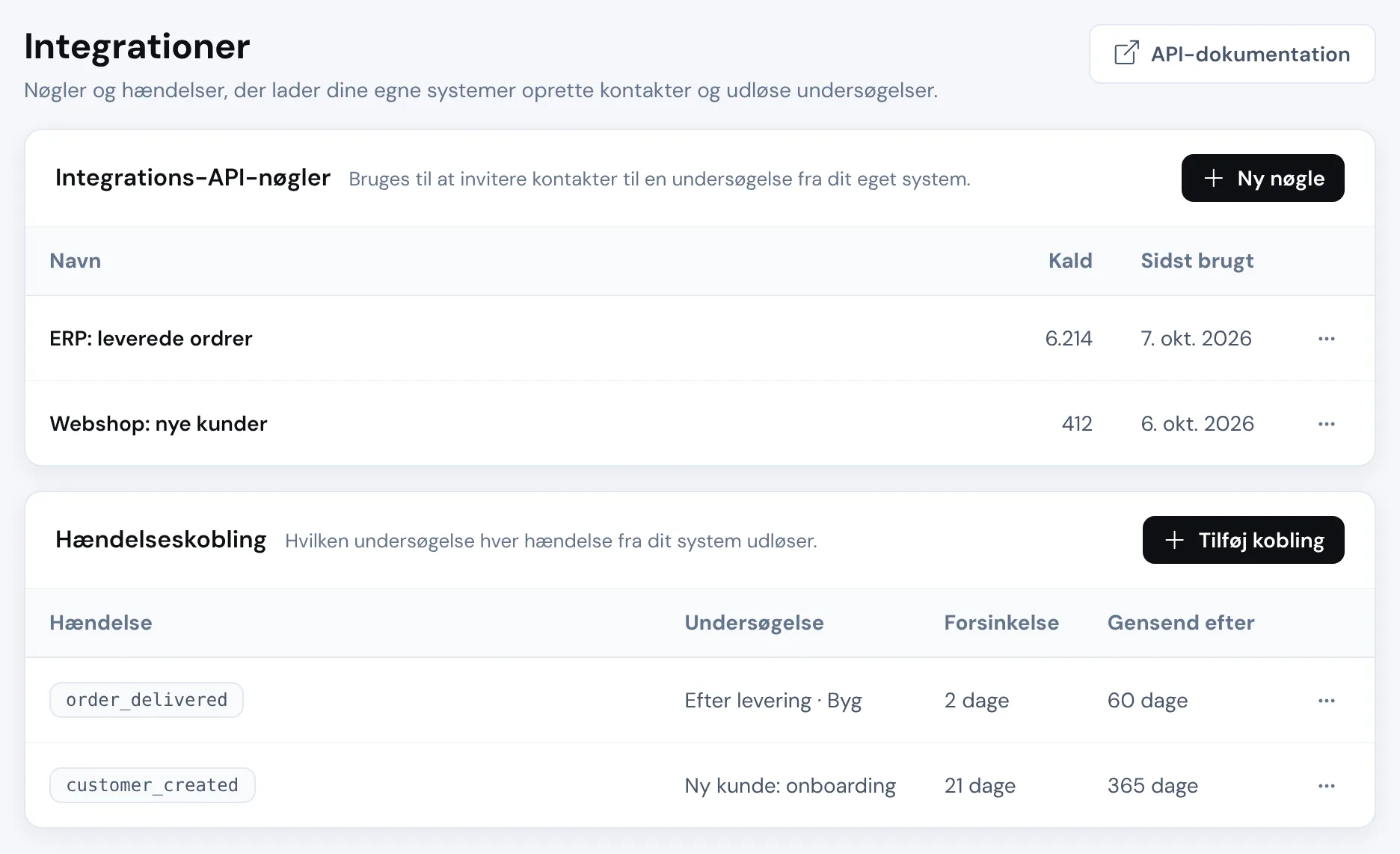 Integrationssiden i SurveyGauge: Nordikas to integrations-API-nøgler med antal kald og seneste brug, og hændelseskoblingen, der sender en bestemt måling med forsinkelse og gensendelse.